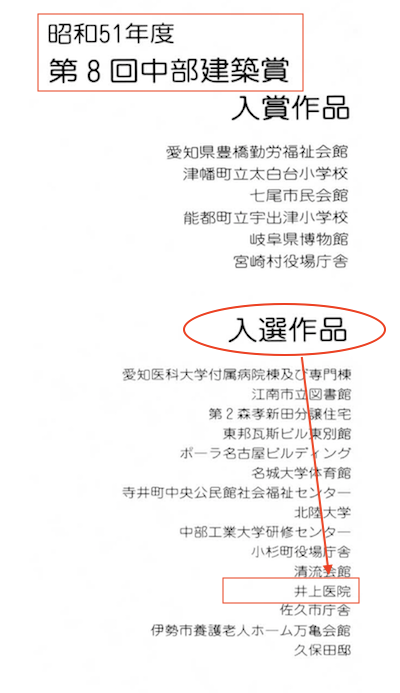 中部建築賞入賞作品、井上医院